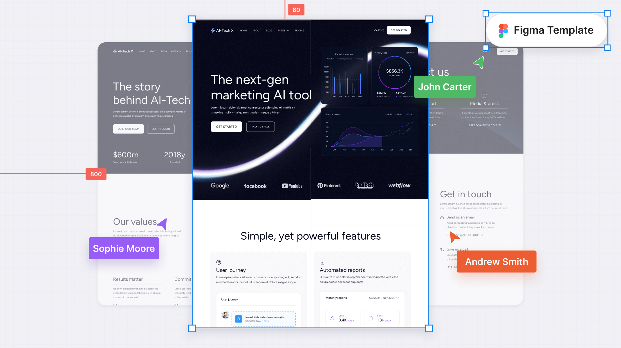 AI & ML Figma Template