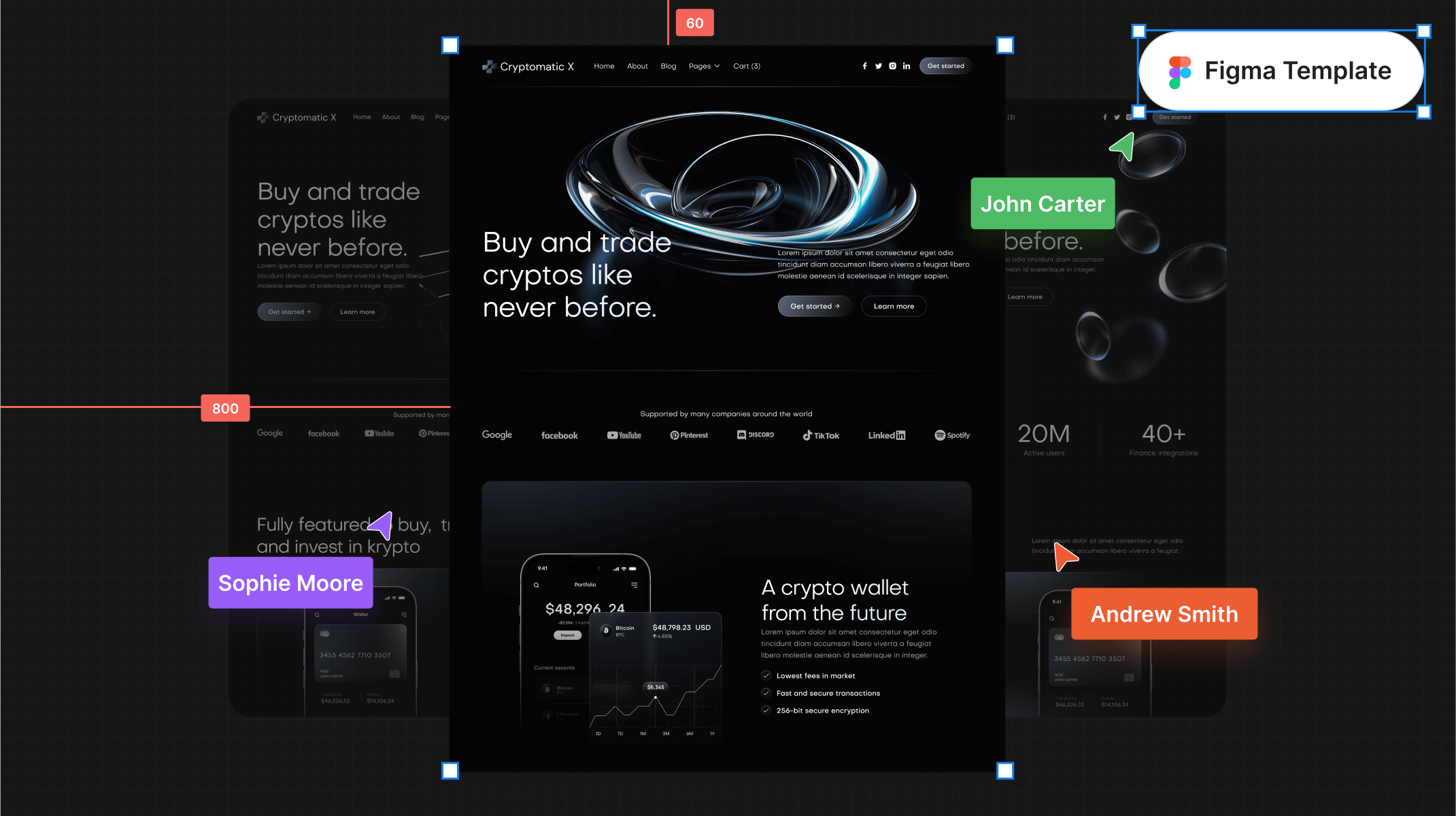 Crypto Figma Template