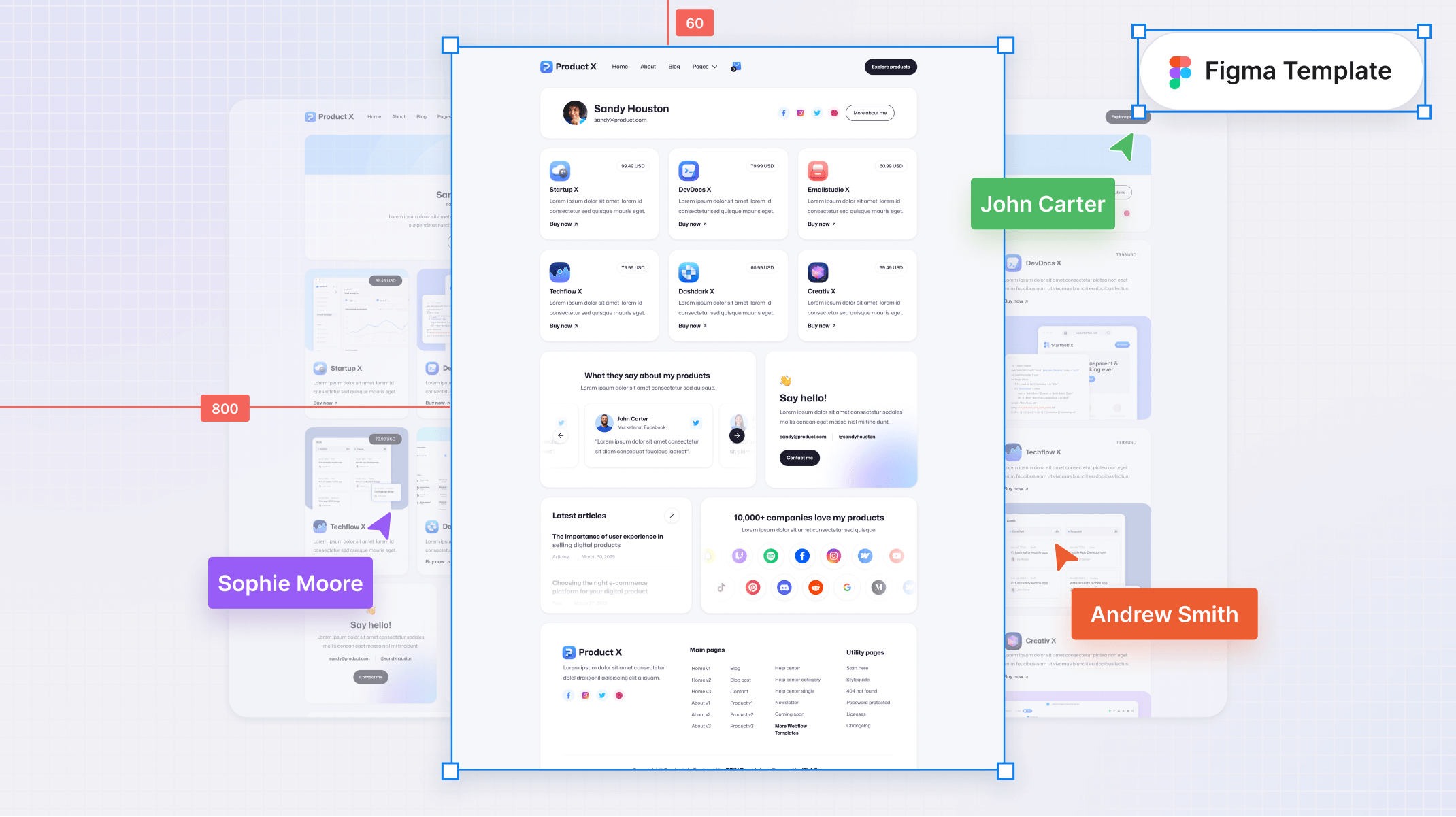 Digital Store Figma Template