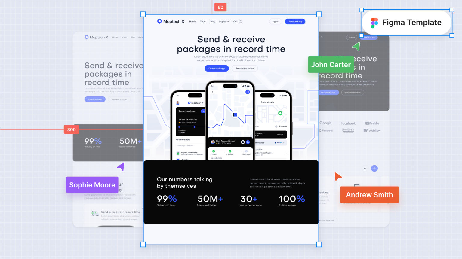 Figma Elements | Free UI Kits, Templates, and more Figma Resources