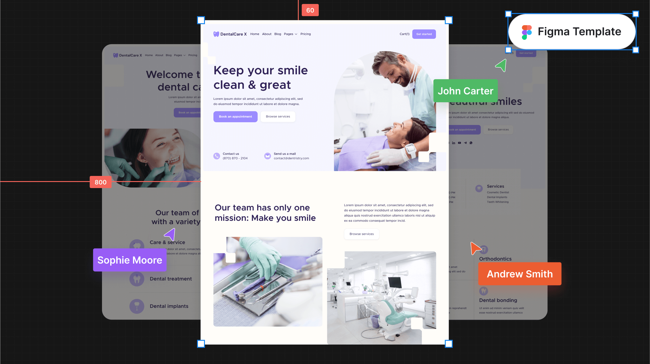 Dental Clinic Figma Template