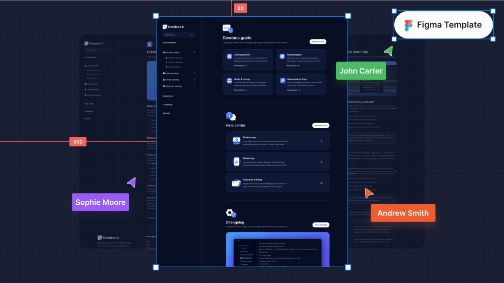 Devdocs X Documentation Figma Template Free Figma Resource Figma Devdocs X Documentation Figma Template Free Figma Resource Figma