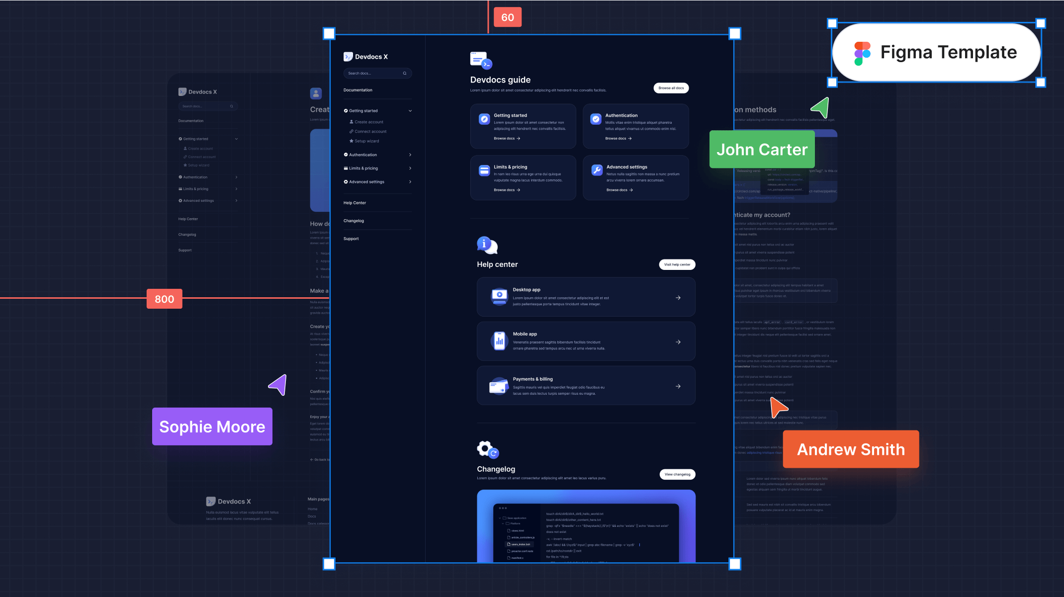 Documentation Figma Template