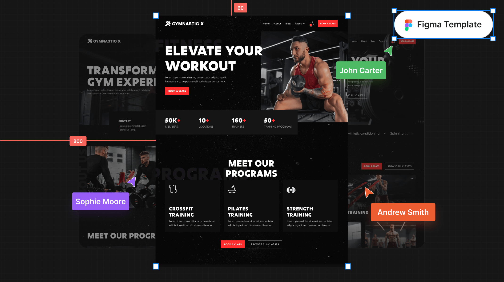 Gym Figma Template