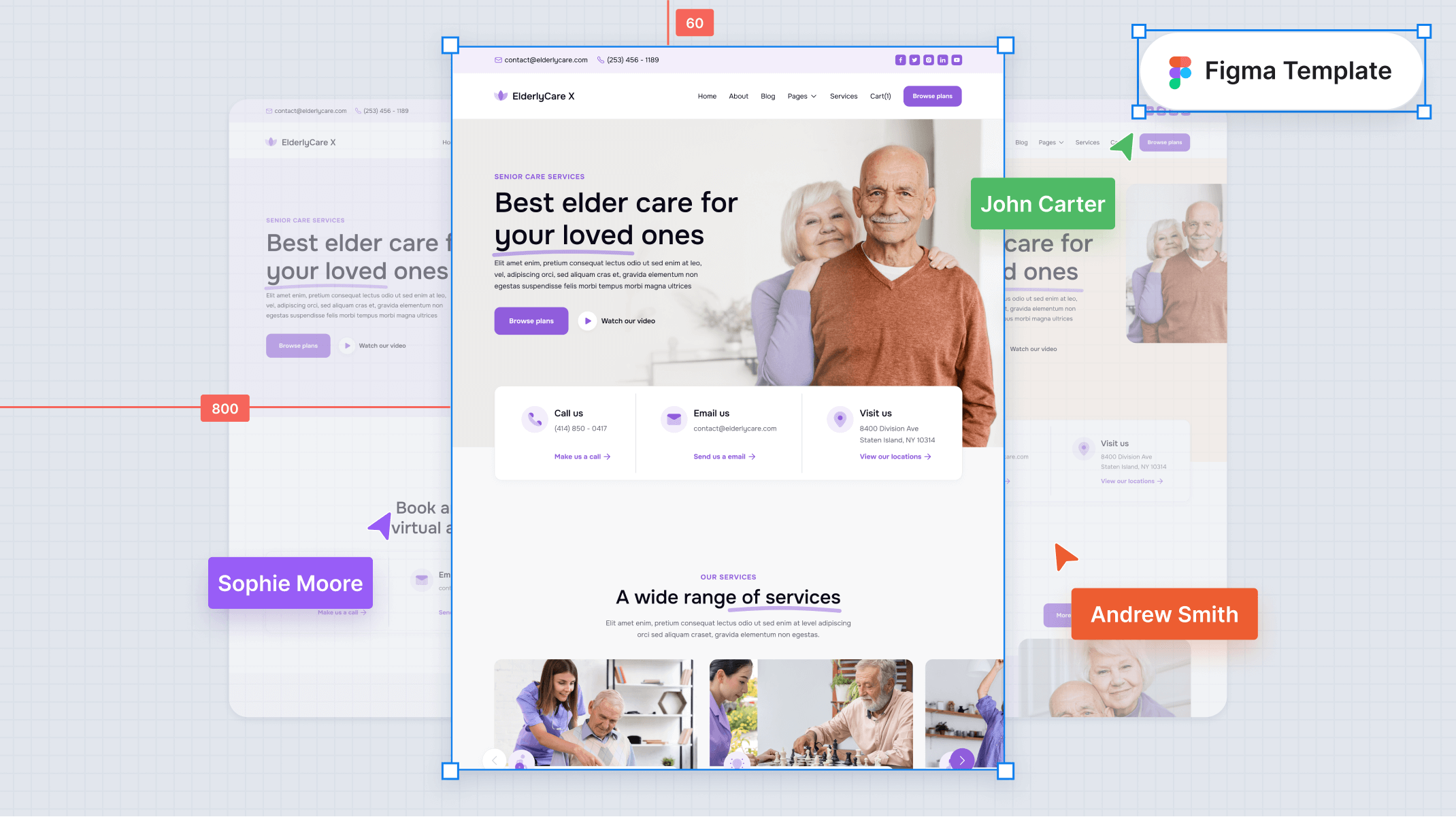 Elderly Care Figma Template