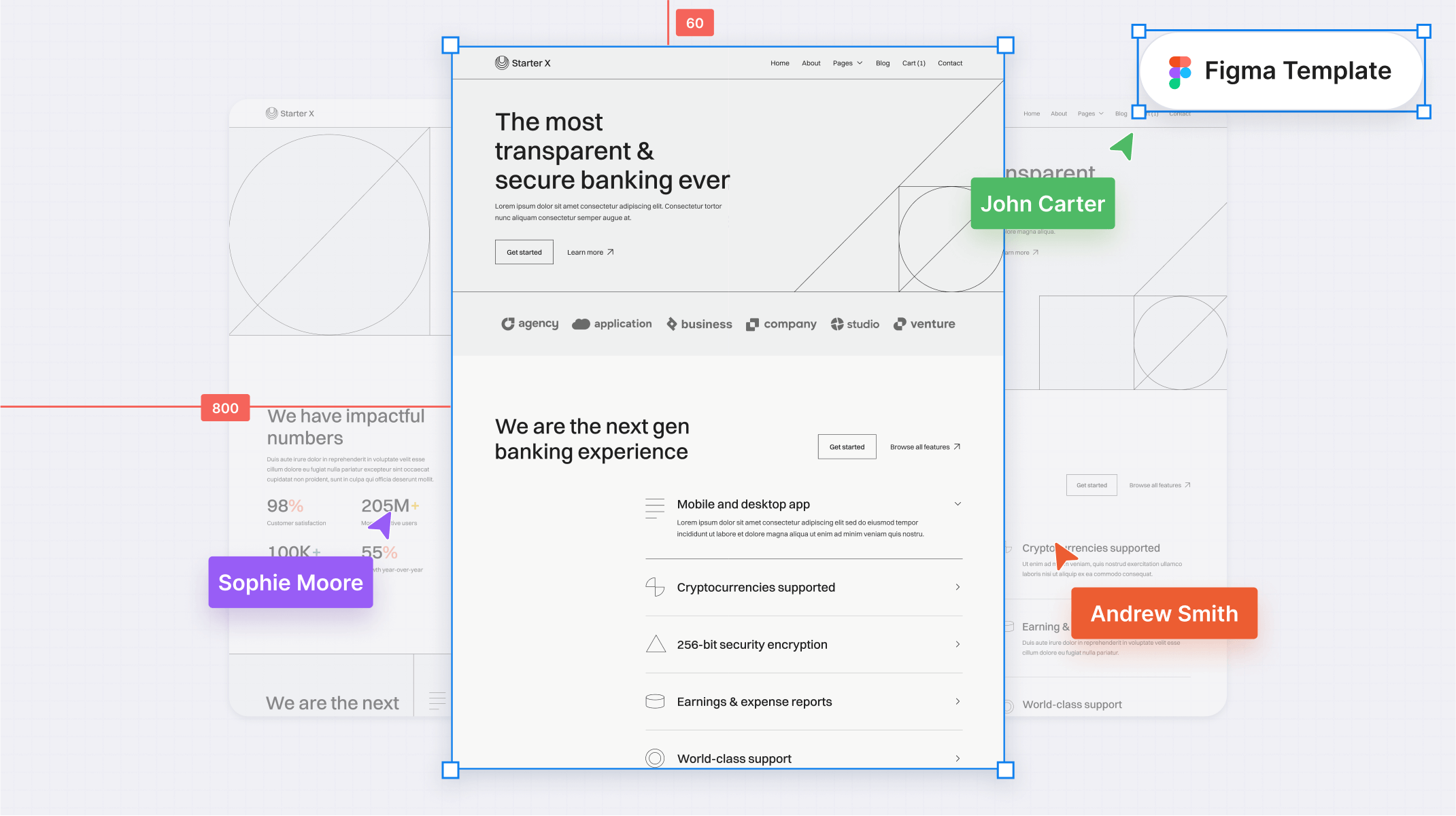 Minimalist Startup Figma Template