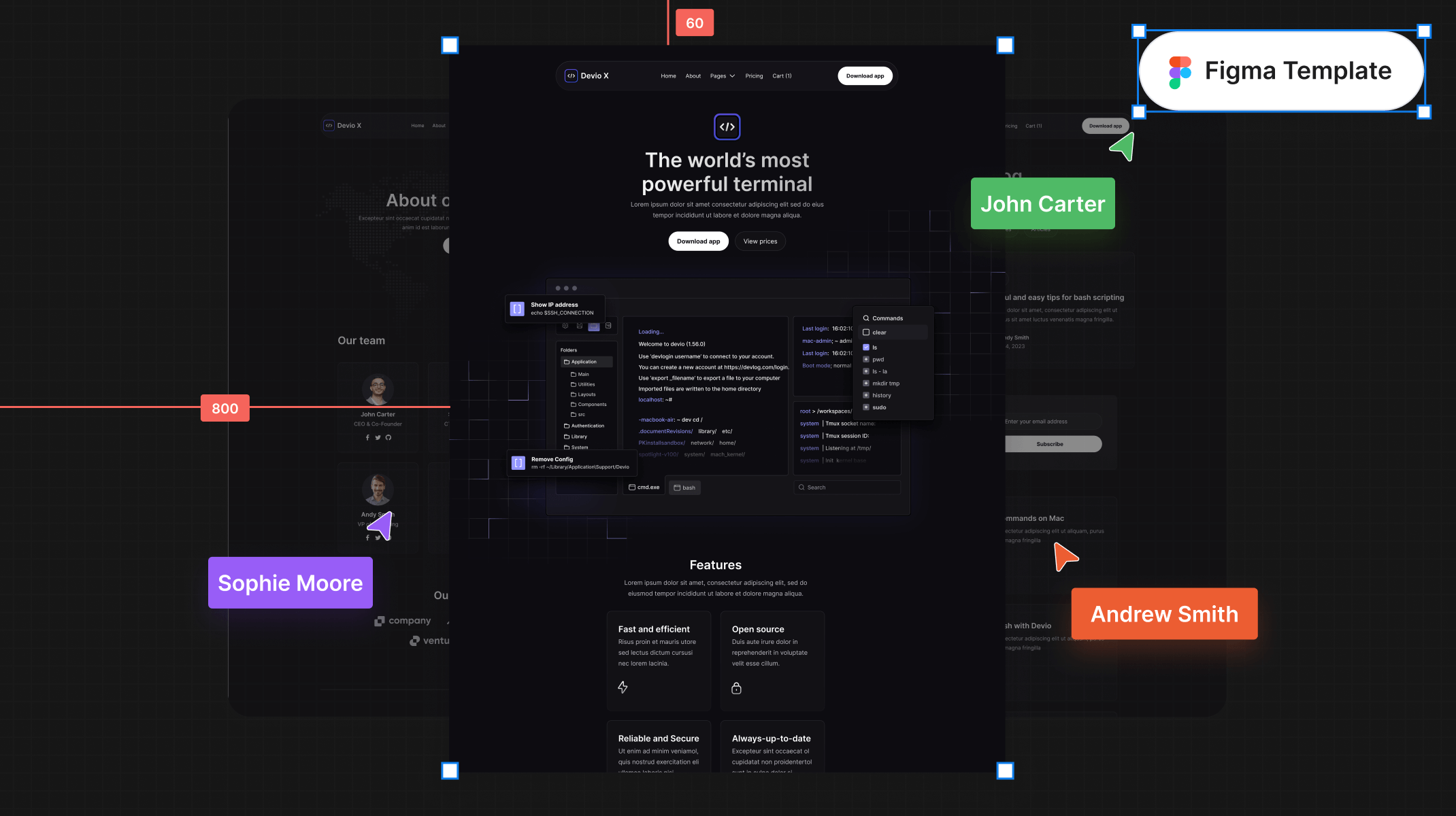 Software Development Figma Template