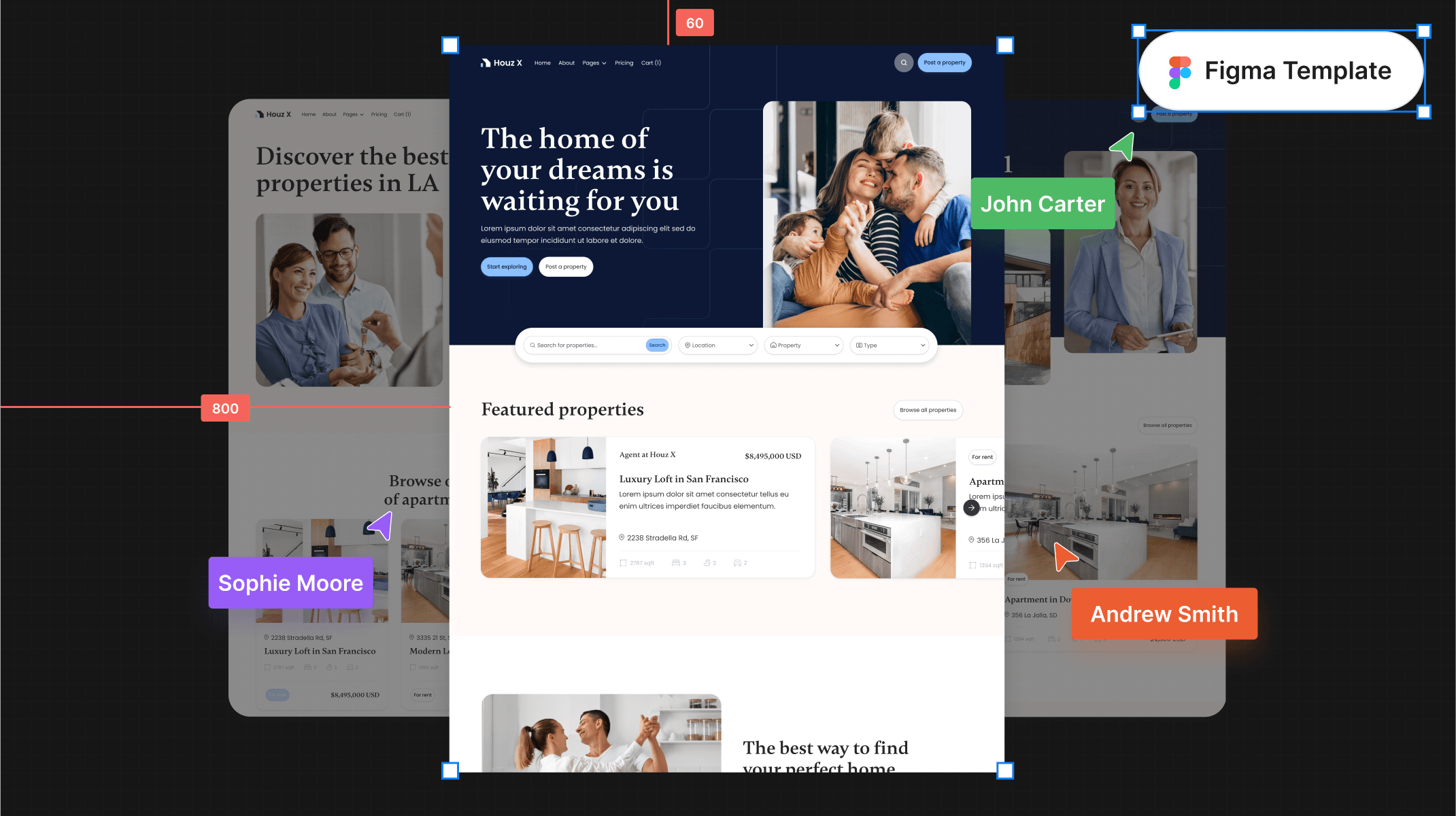 Real Estate Agent Figma Template