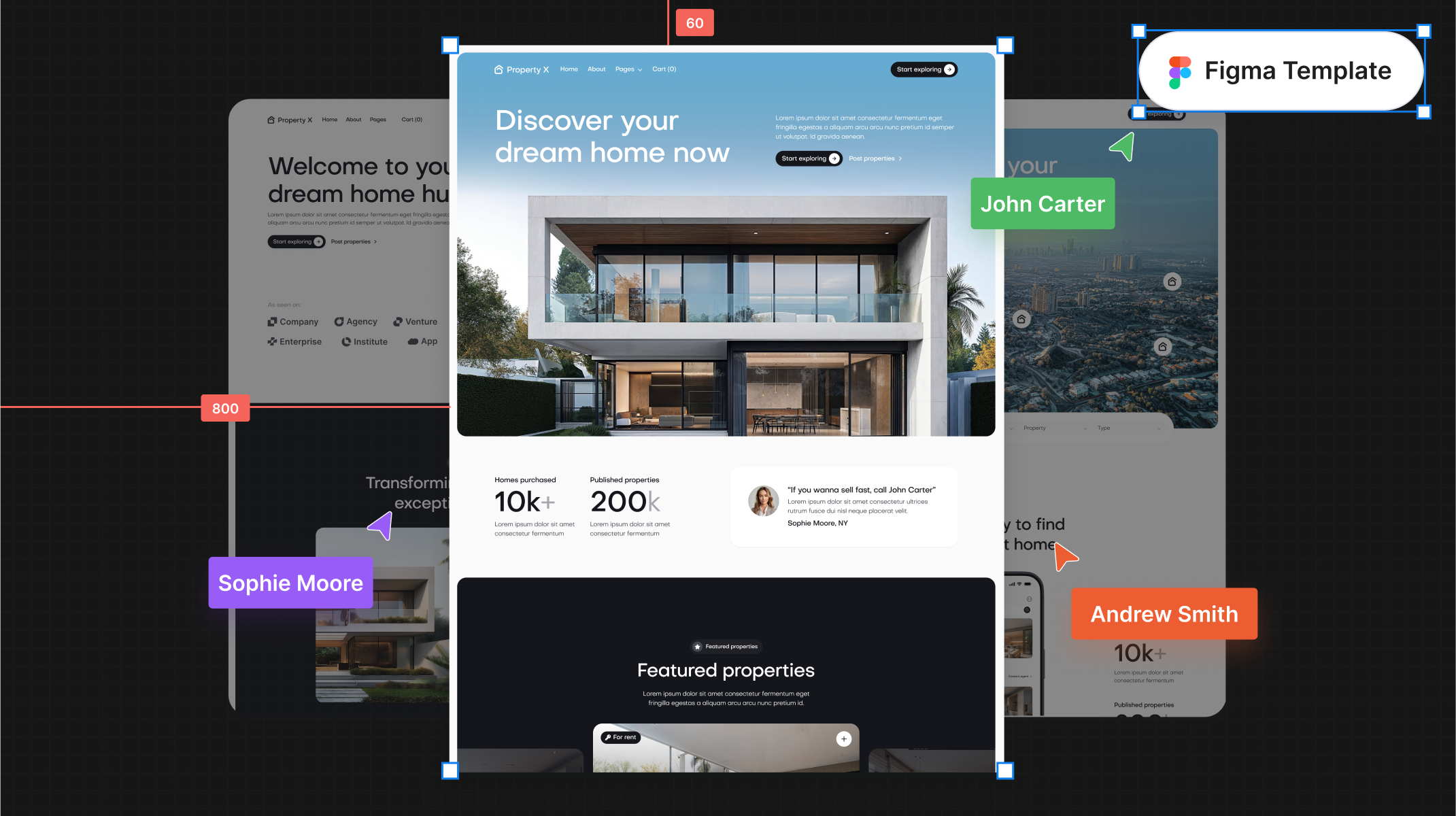 Real Estate Figma Template