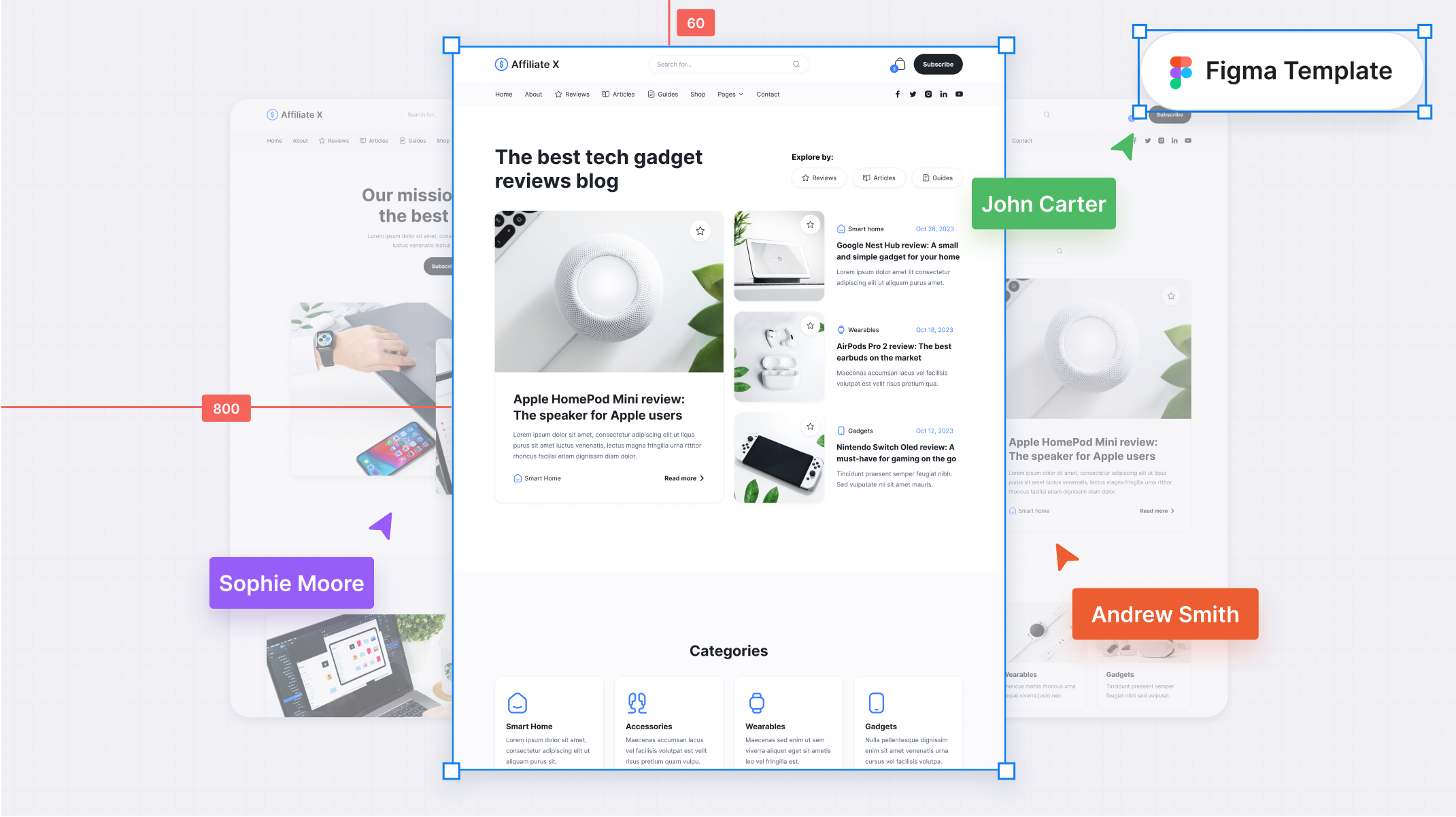 Blog Figma Template