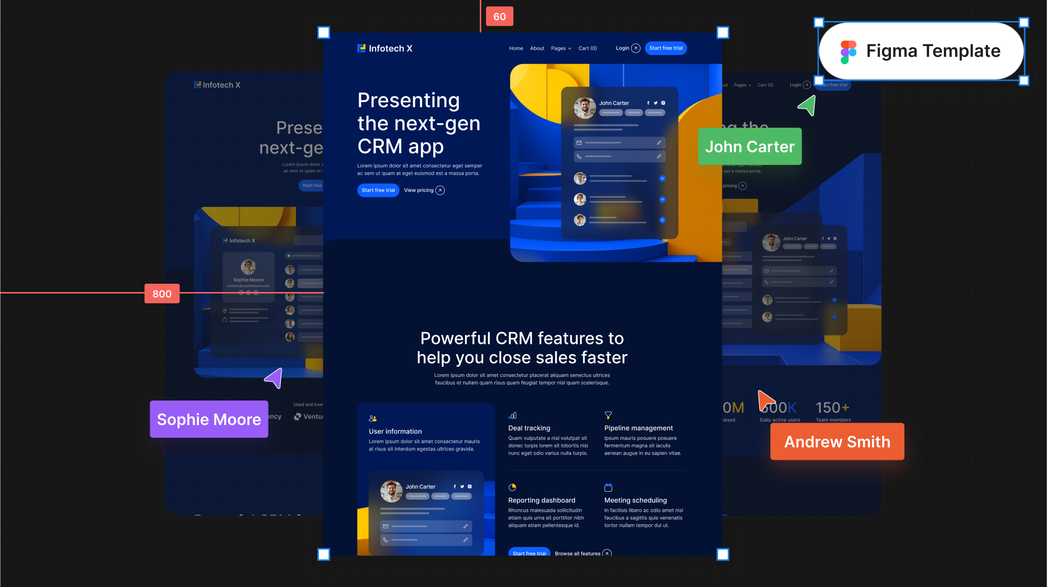 SaaS Figma Template