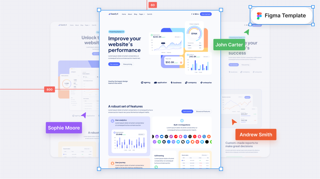 Saasfy X - Tech SaaS Figma Template - Free Figma Resource | Figma Elements
