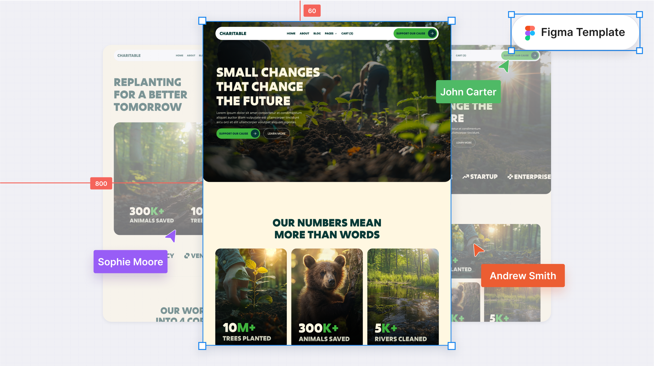 Nonprofit Figma Template