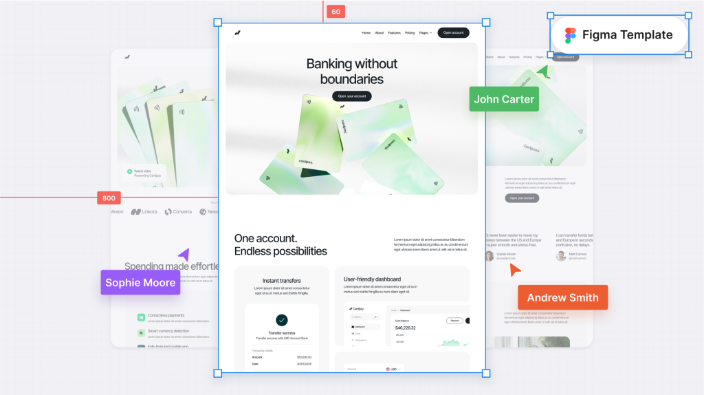 Neobank Figma Template