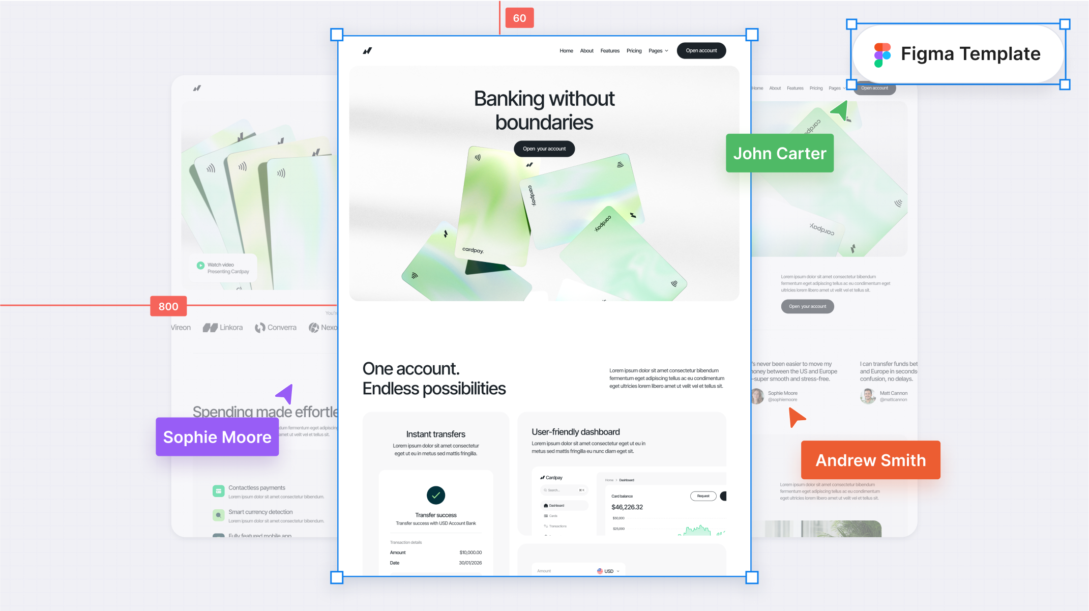 Neobank Figma Template
