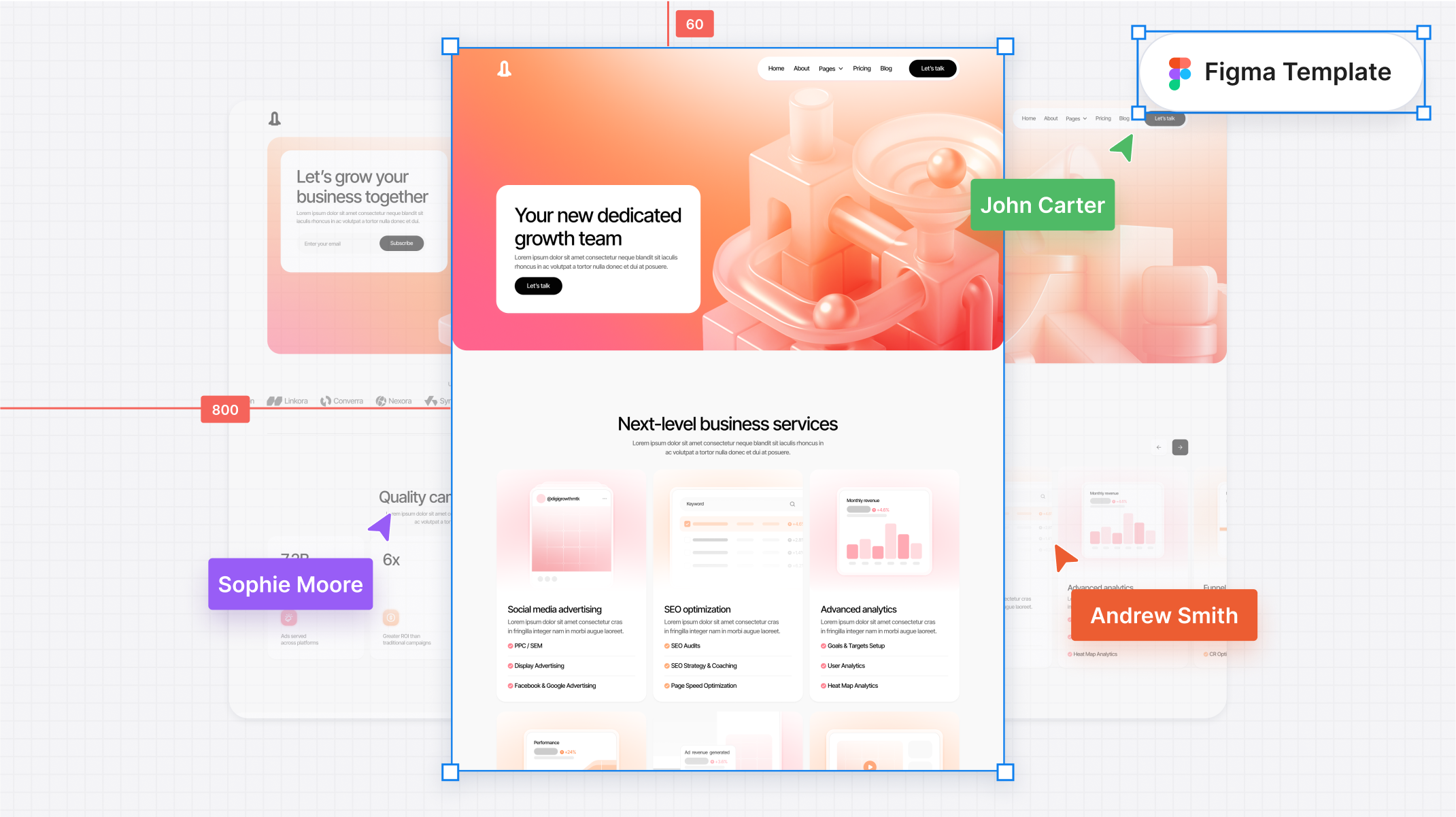 Growth Marketing Figma Template
