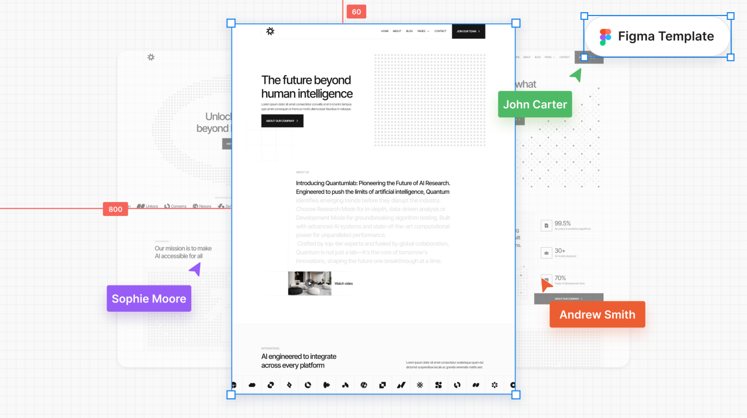 QuantumLab - AI Lab Figma Template - Free Figma Resource | Figma Elements
