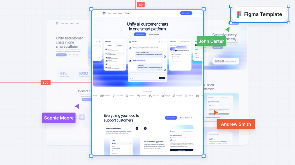 AI Support Platform Figma Template