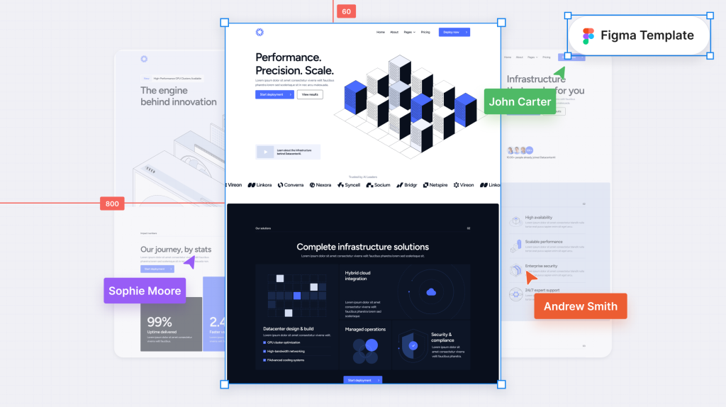 Data Center Figma Template