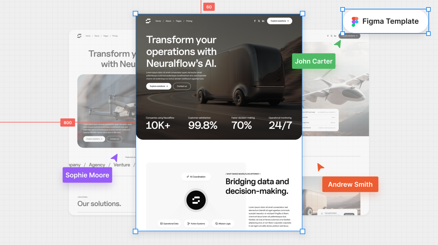 Neuralflow - AI Solutions Figma Template - Free Figma Resource | Figma ...