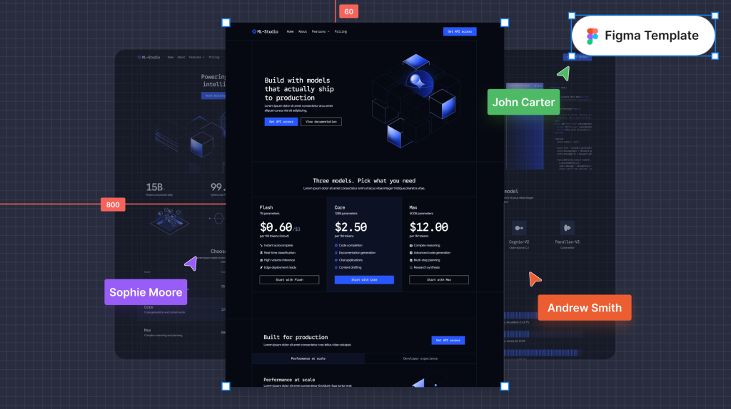AI Research Lab Figma Template