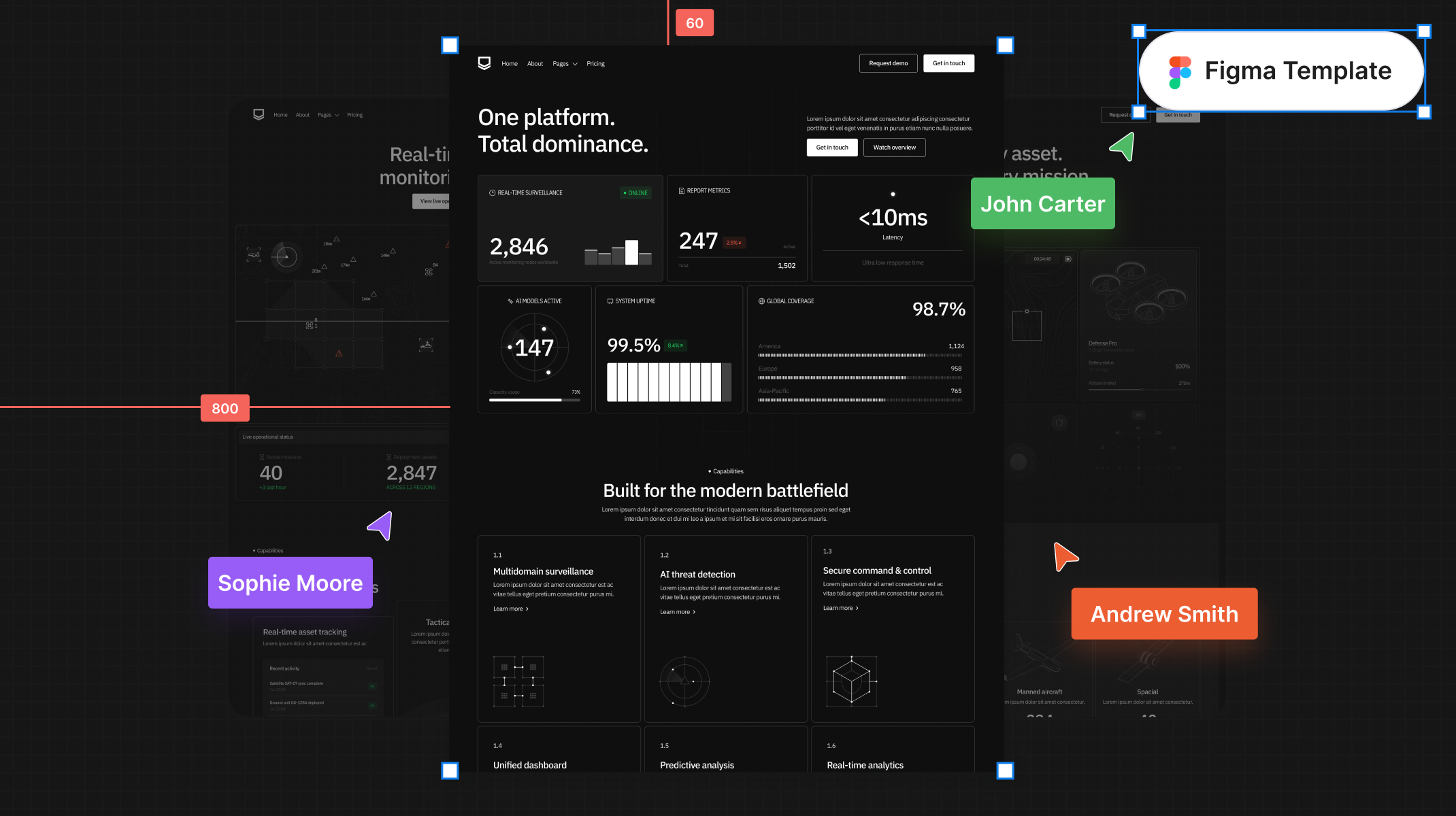 Defense Platform Figma Template