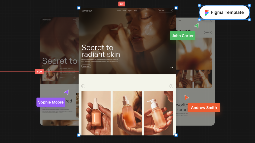 Dermatology Figma Template