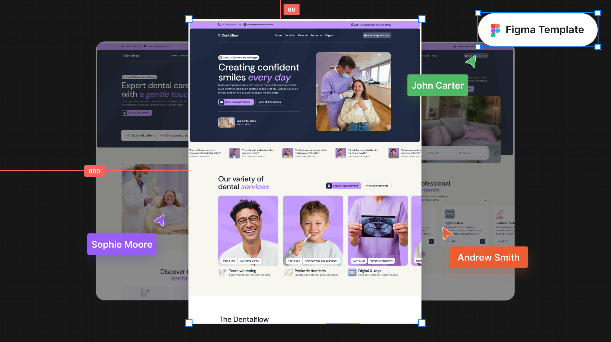 Dental Clinic Figma Template