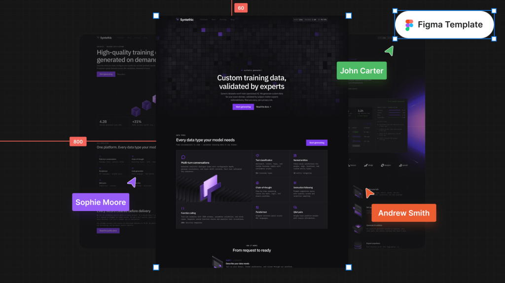 AI Platform Figma Template