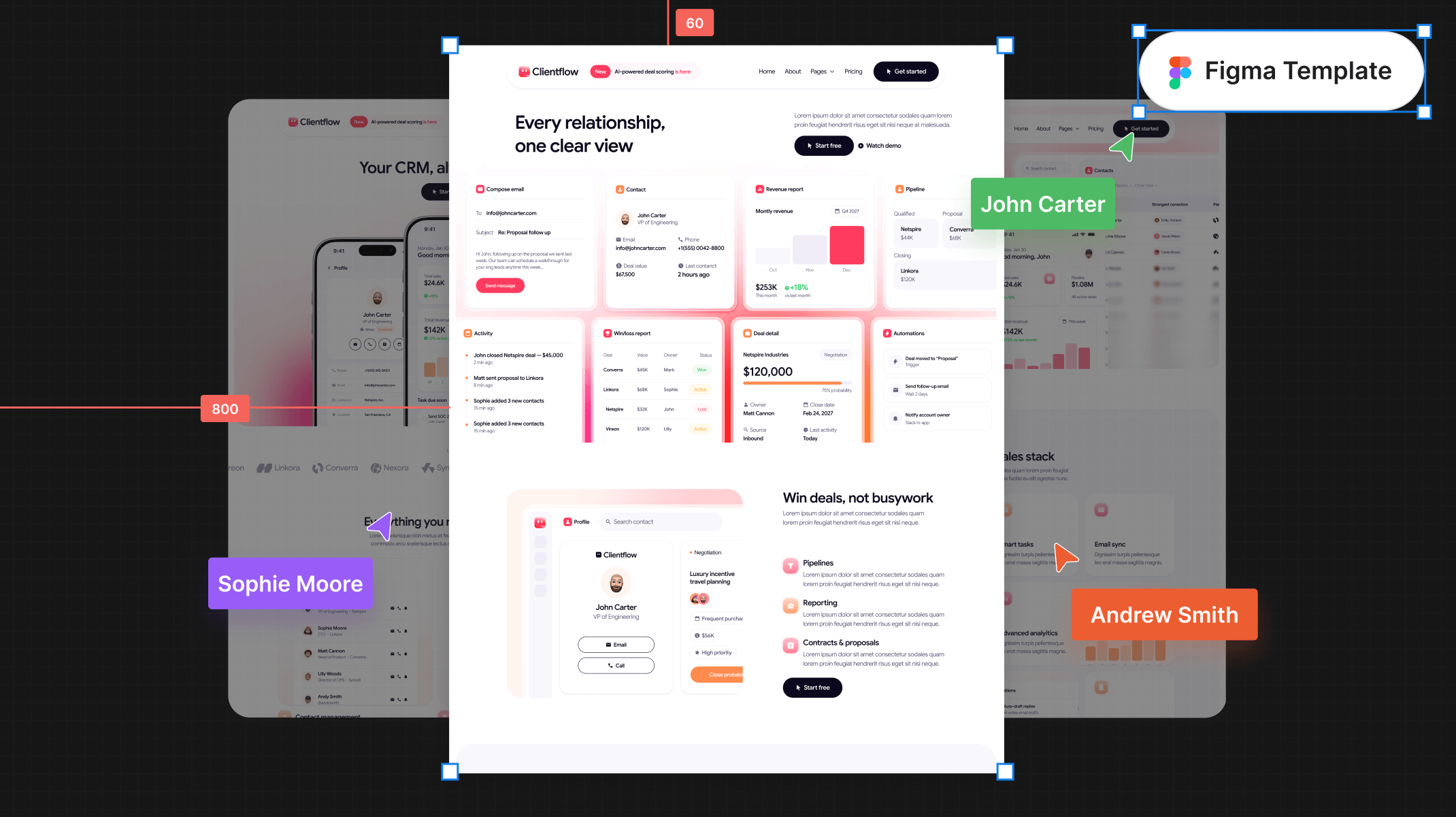 CRM Platform Figma Template