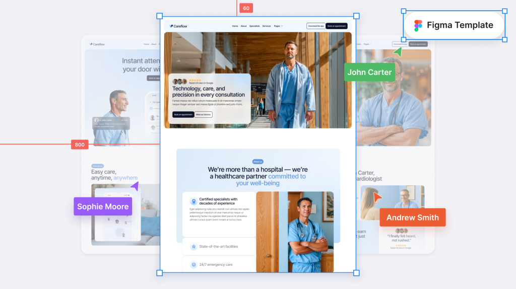 Medical Center Figma Template