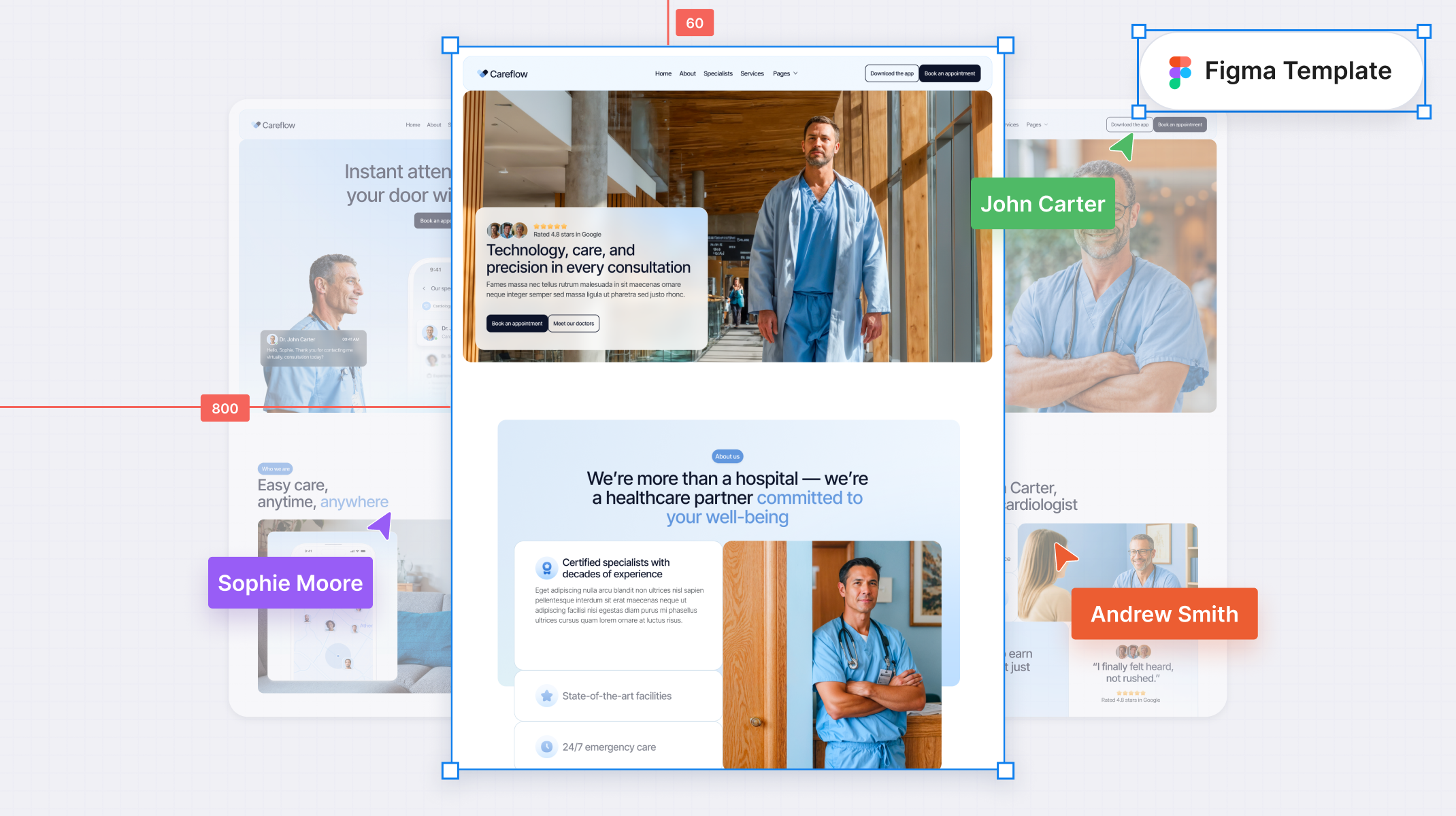 Medical Center Figma Template